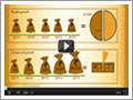 Learn how it multiplies your Money