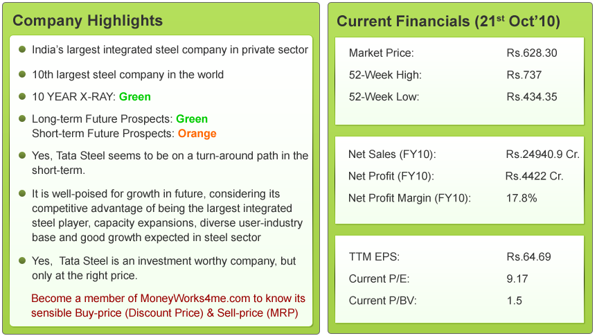 Tata Steel (@TataSteelLtd) / X