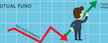 Why an estimate of future upside is more useful than past performance when investing in Mutual Funds