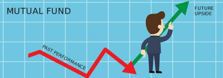 Why an estimate of future upside is more useful than past performance when investing in Mutual Funds