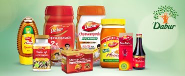 Dabur Annual Report for 2022: Key Takeaways - MoneyWorks4Me