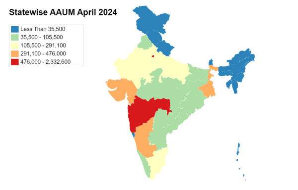 statewise aaum april 2024